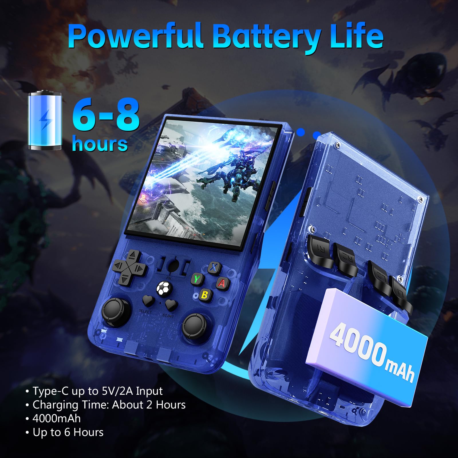 R36 Max Retro Gaming Console, Retro Handheld Console 4.0'' Screen Linux System, 64G TF Card, 4000mAh Rechargeable Portable Pocket Arcade