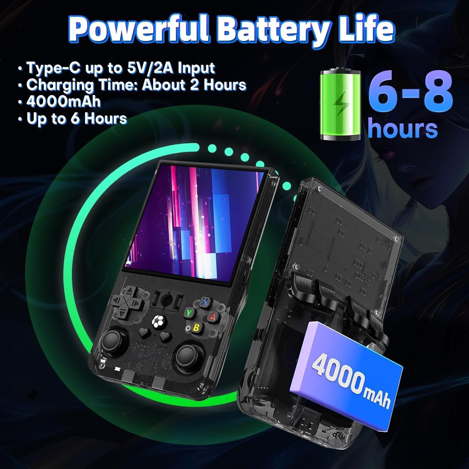 R36 Max Retro Gaming Console, Retro Handheld Console 4.0'' Screen Linux System, 64G TF Card, 4000mAh Rechargeable Portable Pocket Arcade