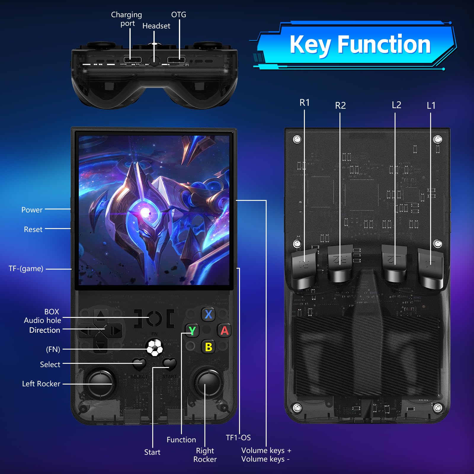 R36 Max Retro Gaming Console, Retro Handheld Console 4.0'' Screen Linux System, 64G TF Card, 4000mAh Rechargeable Portable Pocket Arcade