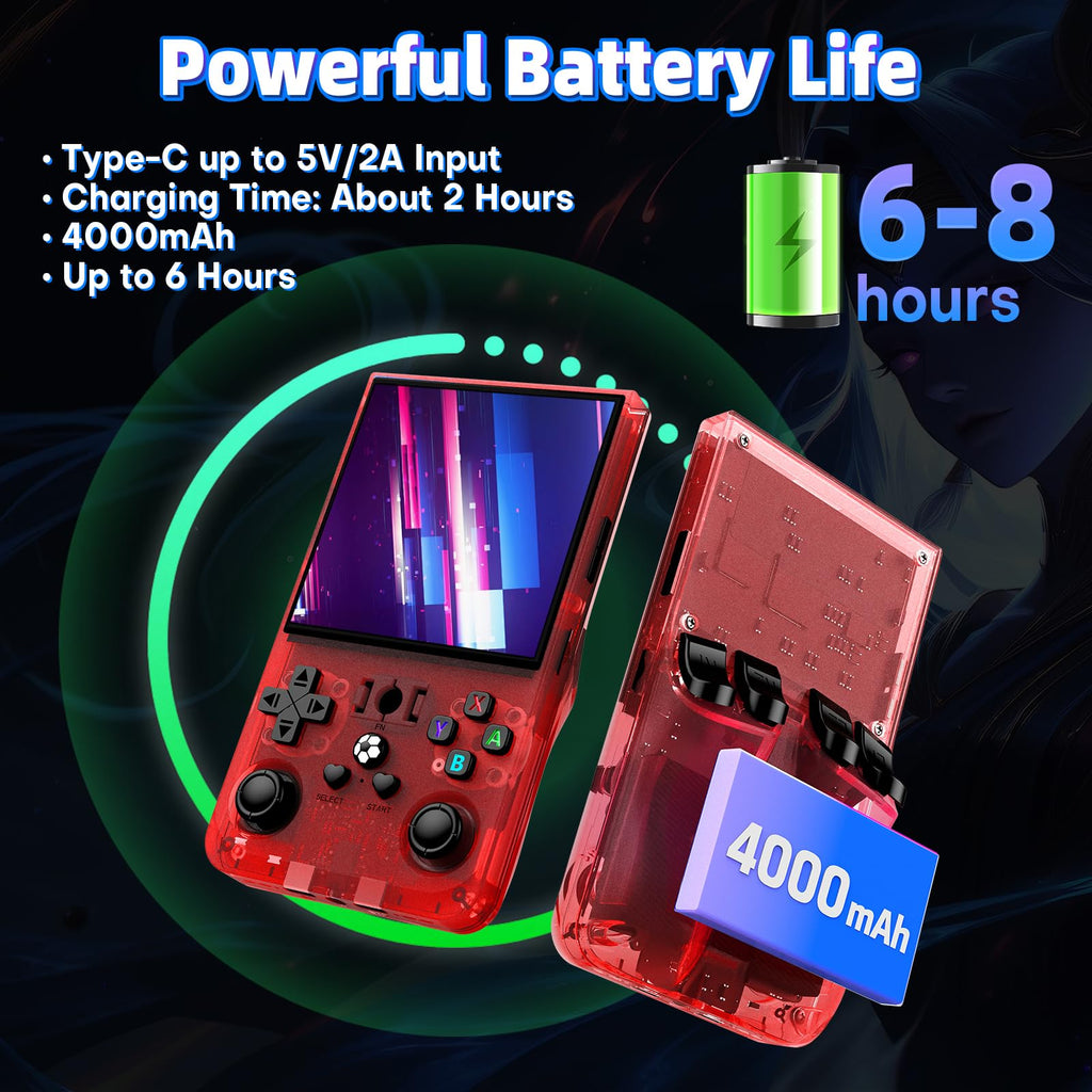 R36 Max Retro Gaming Console, Retro Handheld Console 4.0'' Screen Linux System, 64G TF Card, 4000mAh Rechargeable Portable Pocket Arcade