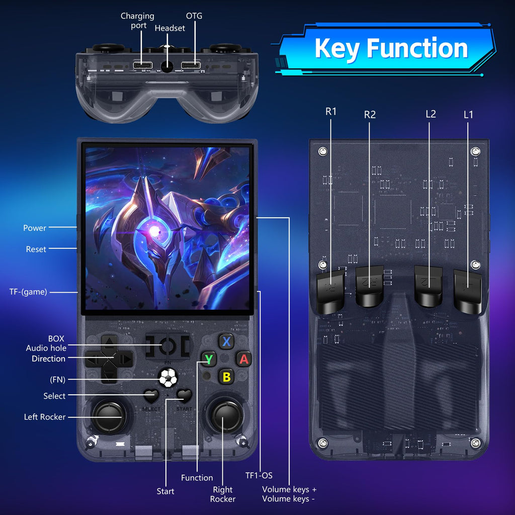 R36 Max Retro Gaming Console, Retro Handheld Console 4.0'' Screen Linux System, 64G TF Card, 4000mAh Rechargeable Portable Pocket Arcade