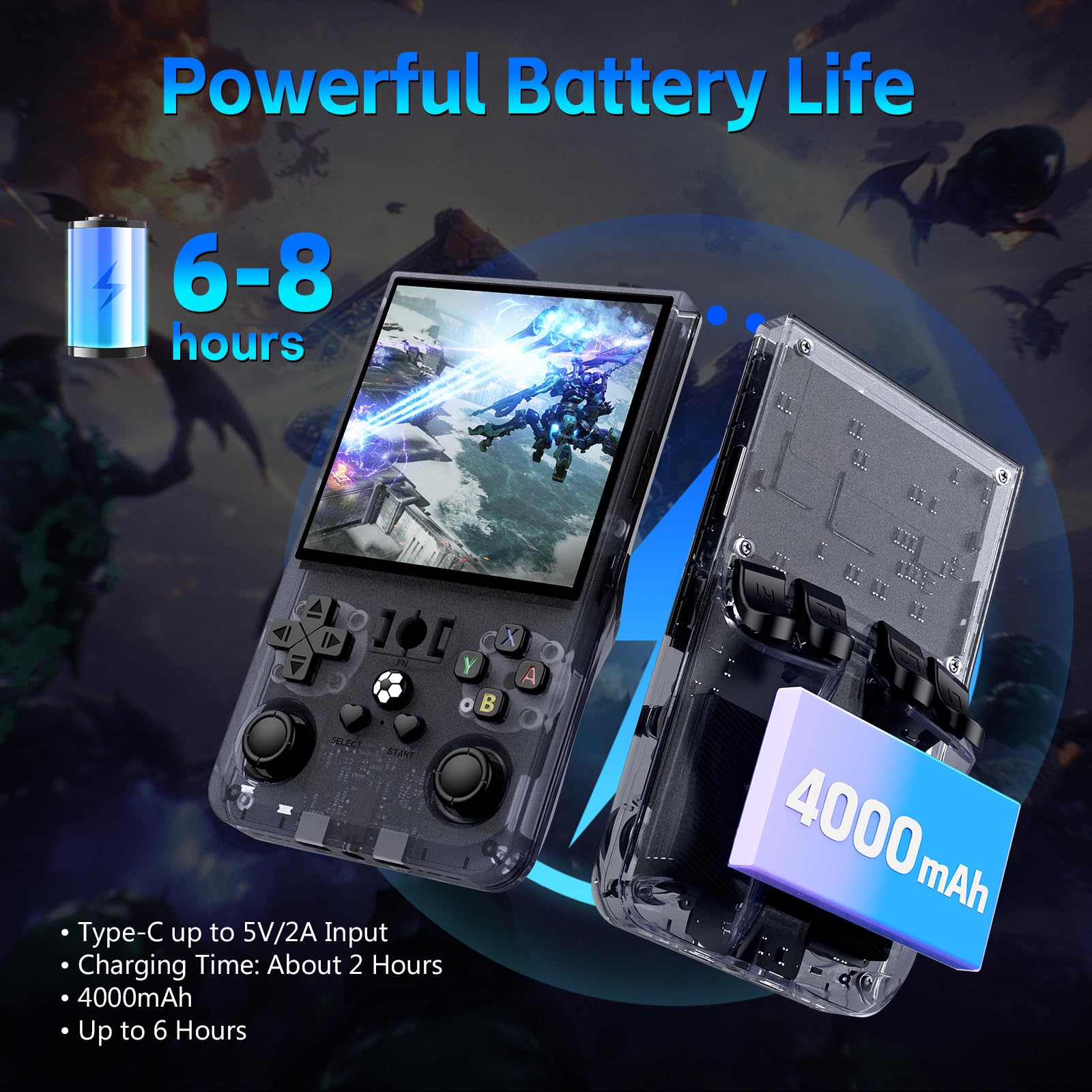 R36 Max Retro Gaming Console, Retro Handheld Console 4.0'' Screen Linux System, 64G TF Card, 4000mAh Rechargeable Portable Pocket Arcade