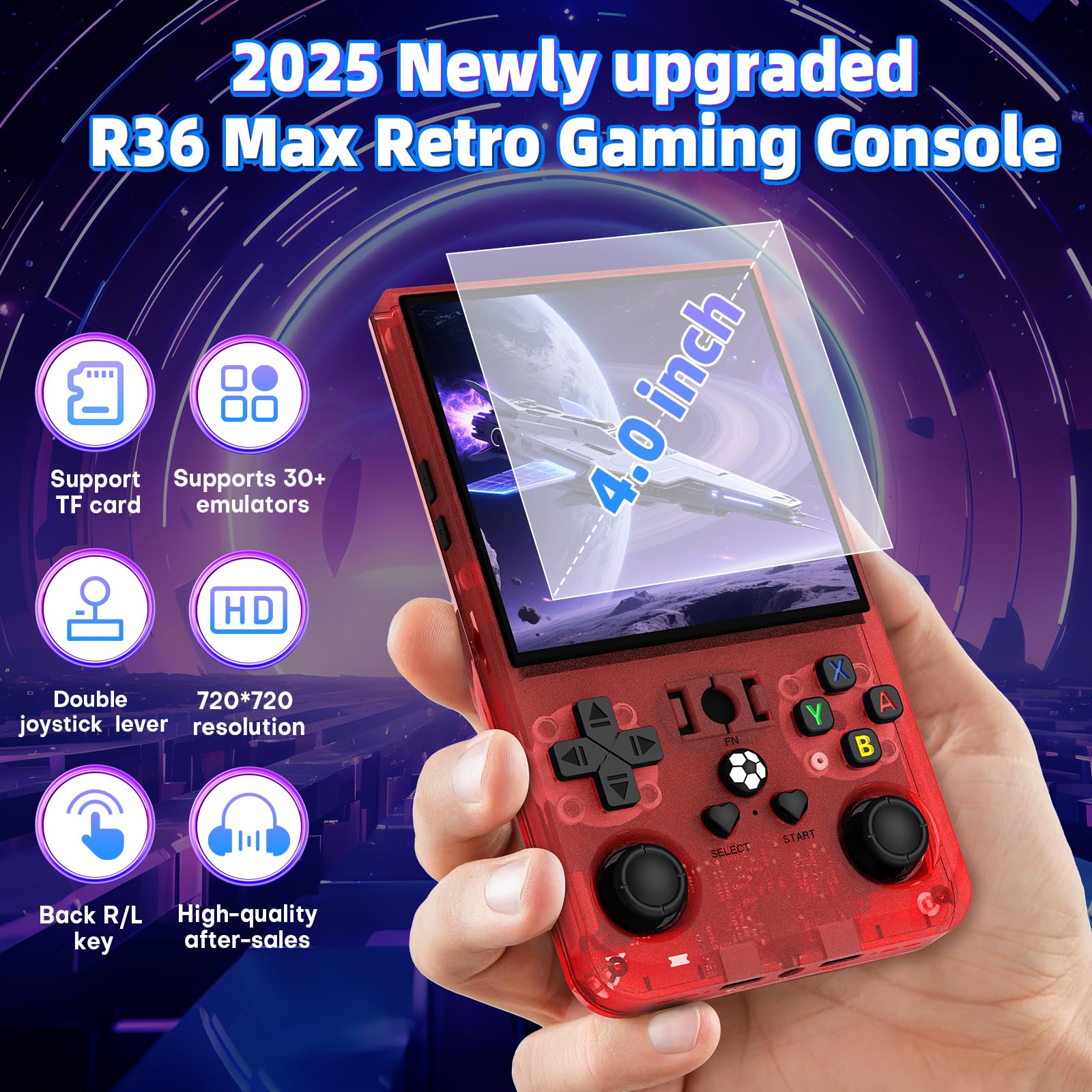 R36 Max Retro Gaming Console, Retro Handheld Console 4.0'' Screen Linux System, 64G TF Card, 4000mAh Rechargeable Portable Pocket Arcade