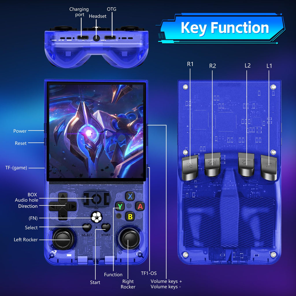 R36 Max Retro Gaming Console, Retro Handheld Console 4.0'' Screen Linux System, 64G TF Card, 4000mAh Rechargeable Portable Pocket Arcade