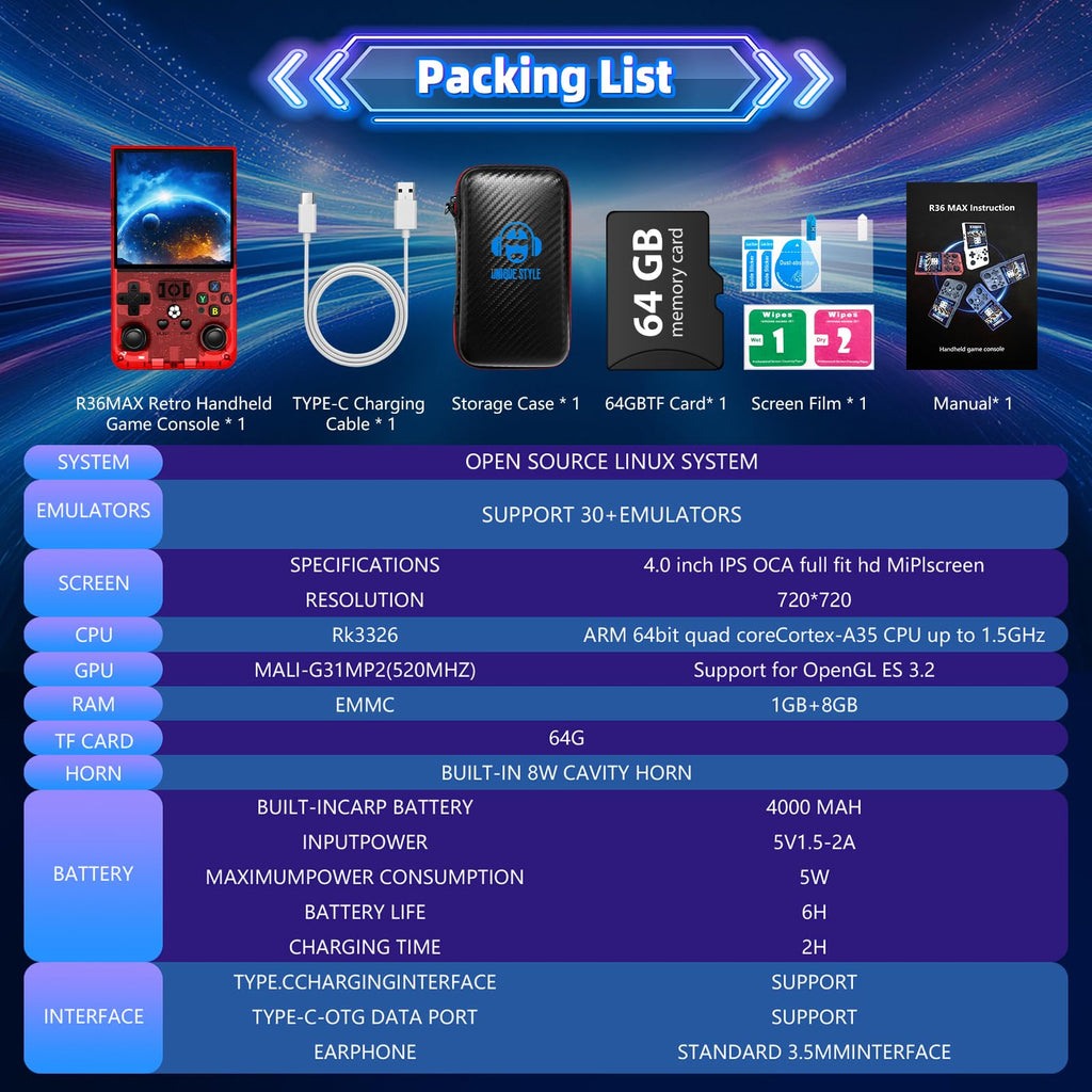 R36 Max Retro Gaming Console, Retro Handheld Console 4.0'' Screen Linux System, 64G TF Card, 4000mAh Rechargeable Portable Pocket Arcade